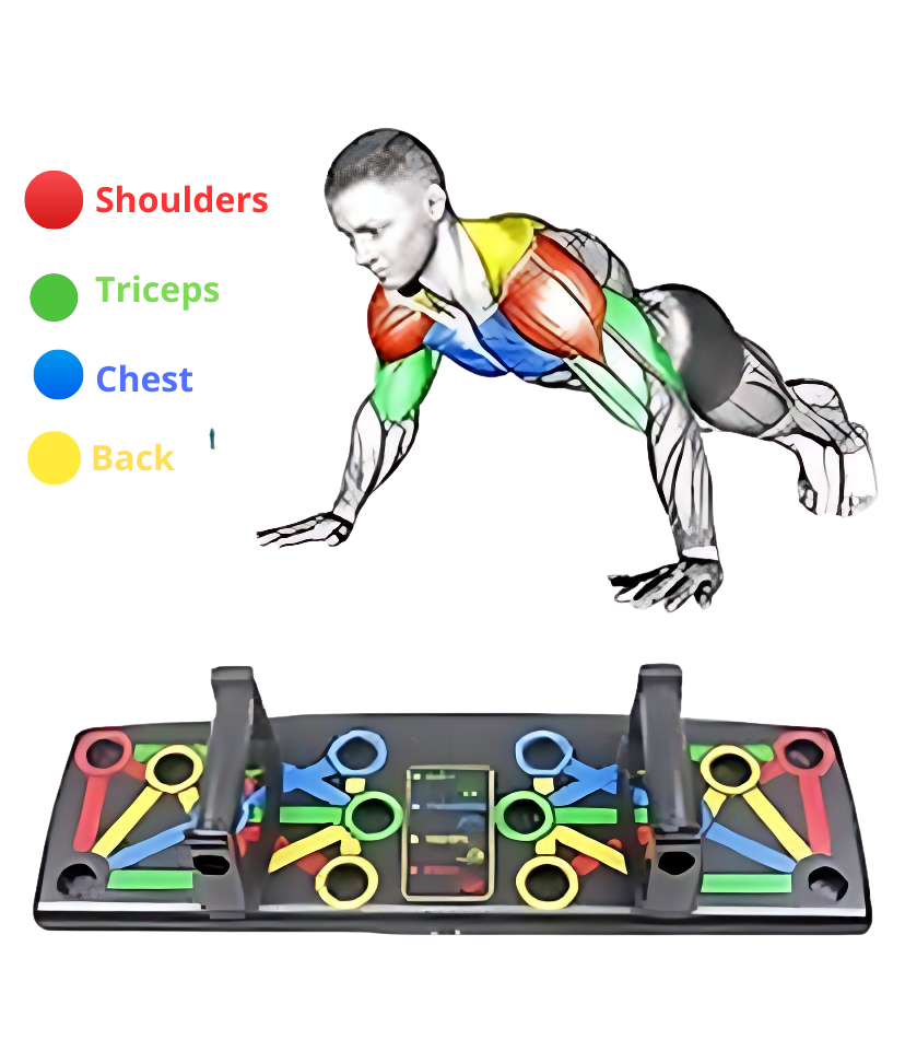 FlexCore Push-Up Board