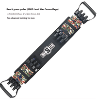 FlexForce Resistance Band